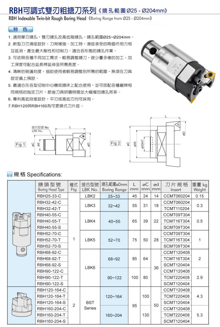 正品台湾立奇rbh精密数控可调粗双刃镗加工中心镗孔镗刀镗头刀柄